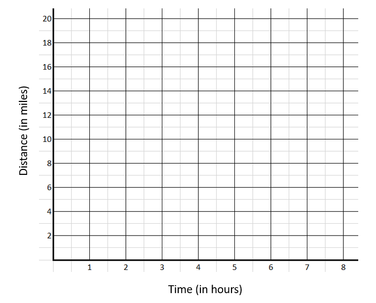 Screen 2 - Natural Curriculum